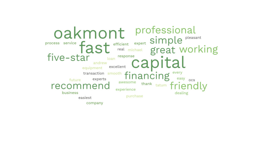 A word cloud comprised of the most common words used in OCS’ Google Reviews. (Note: this cloud was created using over 300 customer reviews about Oakmont Capital Services.)